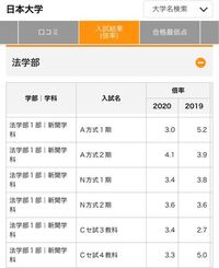 日本大学の法学部でなぜ新聞学科だけ偏差値低いのですか なにか理由で Yahoo 知恵袋