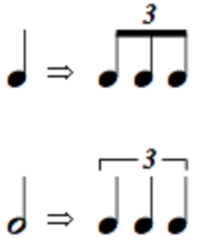 譜面とリズムの関係で質問です 例えば 三拍子では1小節に四分音符が Yahoo 知恵袋