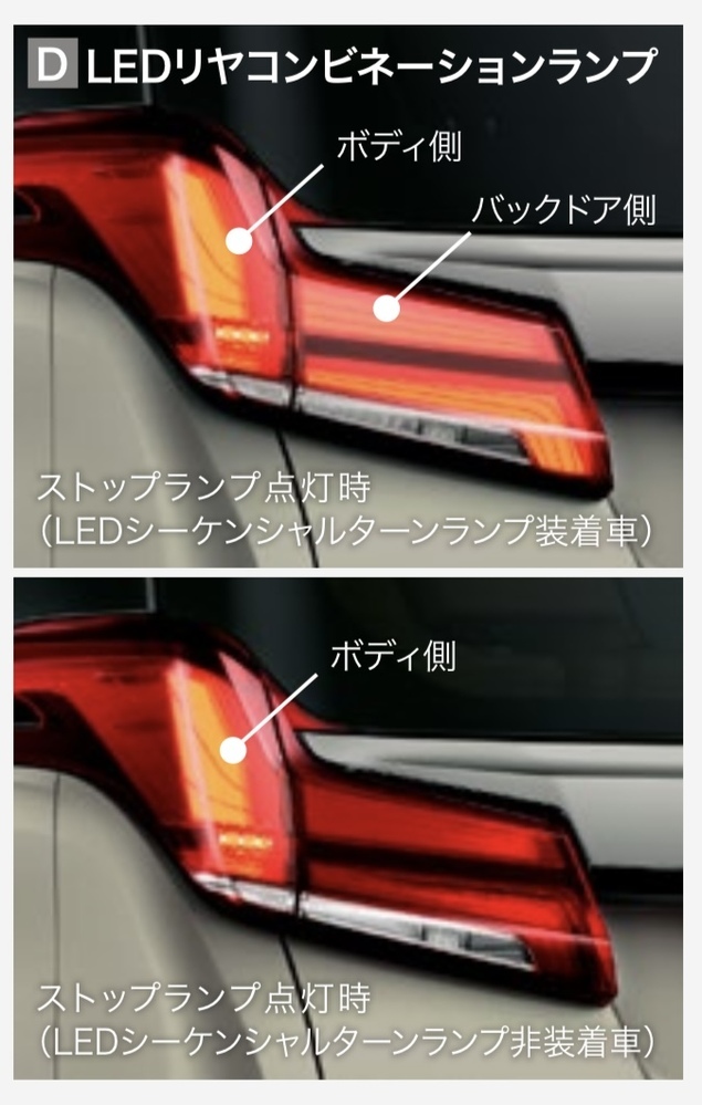 アルファード30 後期　テールランプ　SCパッケージ　純正 アルファード30後期シーケンシャルテールランプトヨタ純正