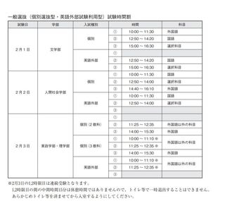 日本女子大学人間社会部教育学科の一般前期試験の試験時間は何時から何時ですか Yahoo 知恵袋