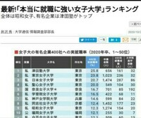 同志社女子大学 京田辺 と京都女子大学の両方に公募推薦で合格しました 世間体 Yahoo 知恵袋