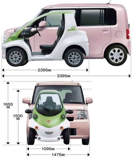 超目玉枠】 トヨタコムス用キャンバスドア 車外アクセサリー - hesnor.com