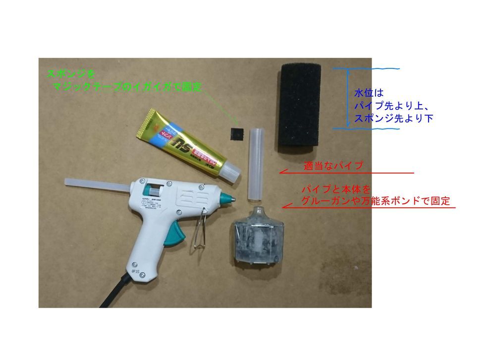 メダカを飼育している5リットルの水槽に 水作エイトコアミニ を使ってい Yahoo 知恵袋