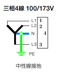 3相100vが普及しない理由とは 電気は単相の100v Yahoo 知恵袋