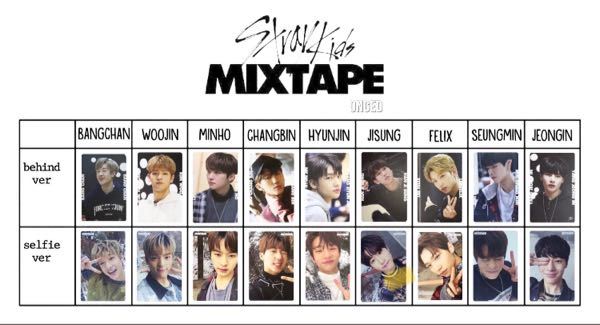 StrayKidsのMIXTAPEのアルバムを買いたいのですが中にトレカは入っ