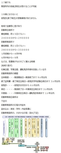 17歳でも 自動車教習所に入れますよね 受付カウンター Yahoo 知恵袋