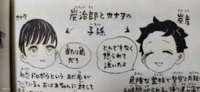 鬼滅の刃カナヲと炭治郎は結婚しますか ジャンプ本誌に掲載された時点では飽 Yahoo 知恵袋