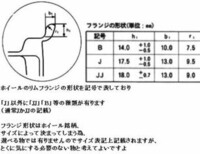 回答の画像