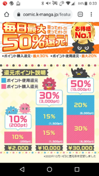 まんが王国に詳しい方教えて下さい 鬼滅の刃を取りあえず全巻読ん Yahoo 知恵袋