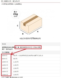 ラクマでの配送の60サイズや80サイズとは具体的にどのような Yahoo 知恵袋