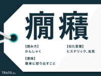 四字熟語で一喜一憂がありますが これの 怒 バージョンありま Yahoo 知恵袋