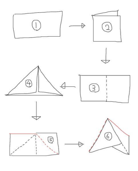 この三角錐の名札の作り方を至急知りたいです 知っている方作り方 Yahoo 知恵袋