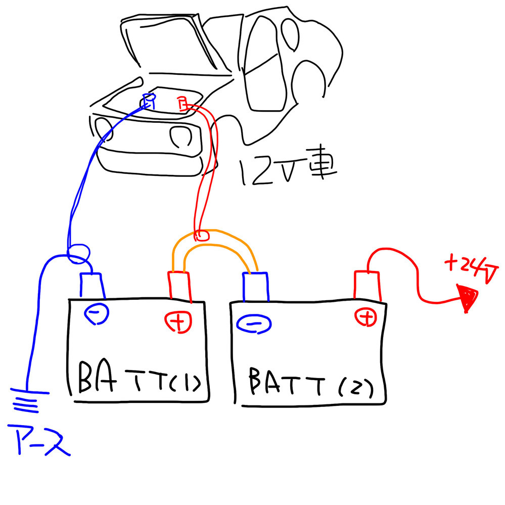 24 ボルト ブースター ケーブル つなぎ セール 方