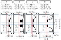 回答の画像