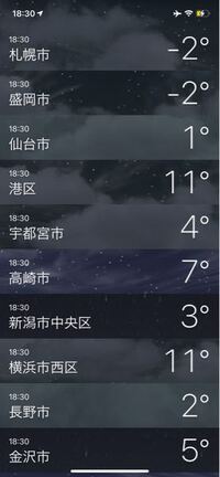 札幌の住人ですが 盛岡の住人が寒さマウントとってきました 札 Yahoo 知恵袋