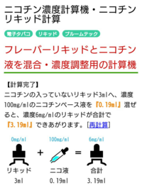 質問お願いします 先日ハイリクのpg100を購入しました ニ Yahoo 知恵袋