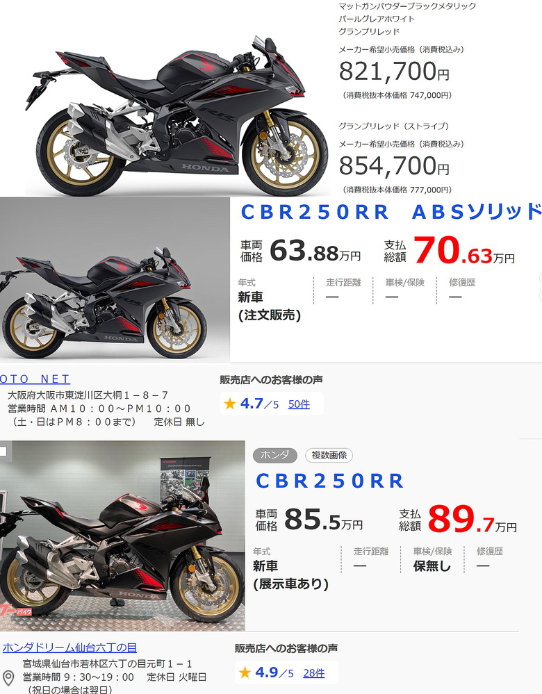 Cbr250rrの購入を考えています ディーラーでの値引きはど Yahoo 知恵袋