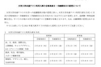 法政大学の共通テスト利用合格発表ばか遅くない 大学入学共通テストの Yahoo 知恵袋