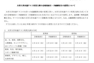 コンプリート 法政 成績 発表 6429 法政 成績 発表 Pngfreegejpndoz