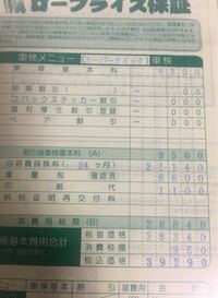 もう少しで車検なのですが 近くに車検のコバックという店があり安 Yahoo 知恵袋