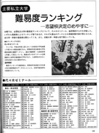 代ゼミ 大学偏差値ランキング 昭和59年 貴重資料 大学入試データ
