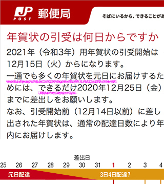 友人から元旦に年賀状ありがとう 私のは届いた と連絡が来たんです Yahoo 知恵袋