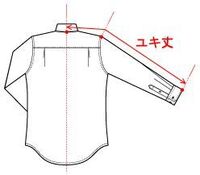 175cm 58 の私なのですが 着丈75cm 身幅74cm Yahoo 知恵袋