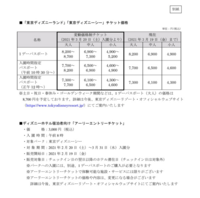 ディズニーのホテル泊まると15分早く入園できる特典は今はやってないんですか Yahoo 知恵袋