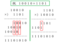 2進数同士の掛け算 引き算 割り算をするときに10進数に直してから計算し Yahoo 知恵袋
