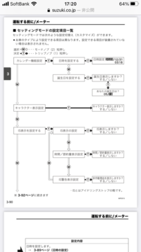 回答の画像