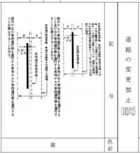 道路交通法について質問です 進路変更に関することで 交差点の前の車線が Yahoo 知恵袋