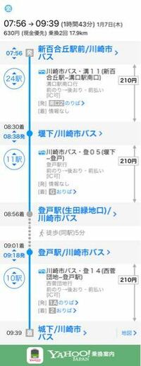 小田急線新百合ヶ丘駅から京王稲田堤駅まで 川崎市バスだけで行くこと Yahoo 知恵袋