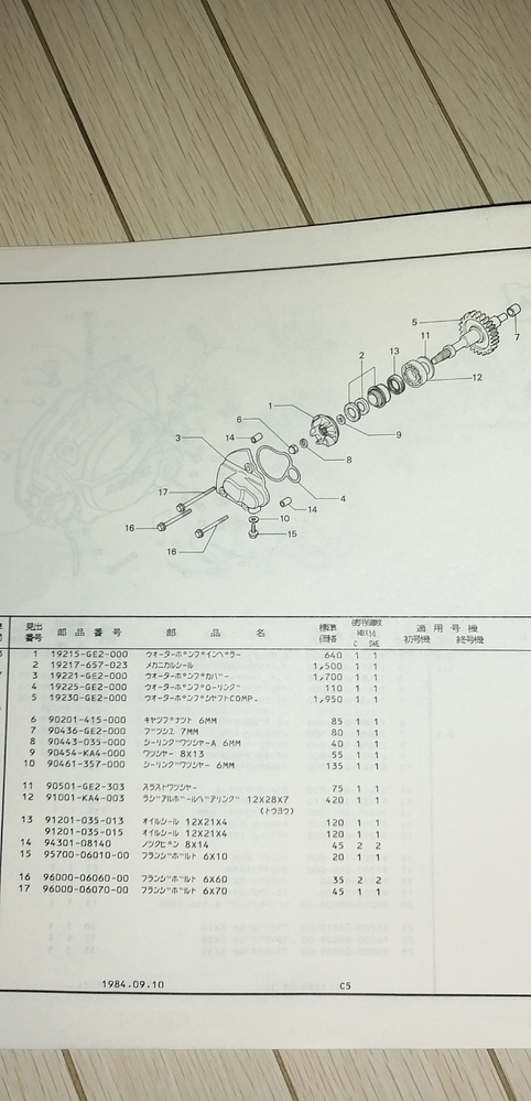 中古購入の1994式NSR50なのですがクーラントのドレンパッキンのへたり