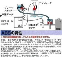 Absランプがつきっぱなしの状態で走行するとどうなりますか A Yahoo 知恵袋