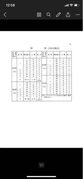 コイン250平成26年(2014)のセンター試験国語の追試験の解答を至急教え