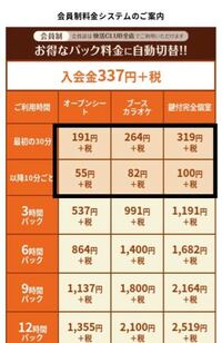 快活clubについてです 3時間パックとは 3時間すぎた後に出たら6 Yahoo 知恵袋