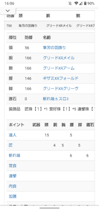 モンハンxxで 連撃の心得 斬れ味レベル 2 業物 見切り 3 キ Yahoo 知恵袋