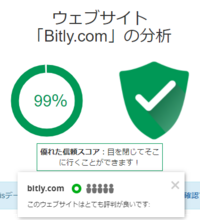Bit Lyというurlでサイトにアクセスするのって危ないんですか Yahoo 知恵袋