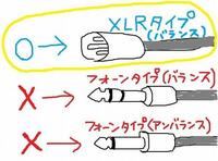 Shureのsm58のマイクの音量が小さいです Zoomでの会議にて Yahoo 知恵袋