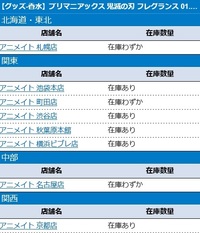 鬼滅の刃の香水は今も買えますか また アニメイトに売ってますか Yahoo 知恵袋
