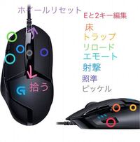 アレルギー アーティファクト データム フォート ナイト G502 セミナー 称賛 マチュピチュ