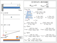 回答の画像