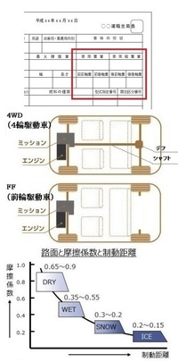 回答の画像