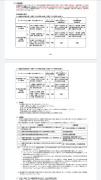 甲南大学の出願にいる提出書類について質問です 入試要項には提出書類に Yahoo 知恵袋