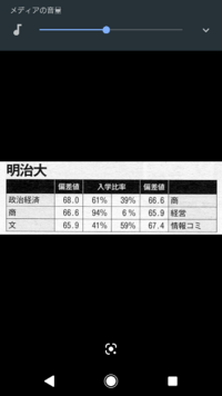 明治大学国際日本学部志望の高2です 学校の先生が言ってたんです Yahoo 知恵袋