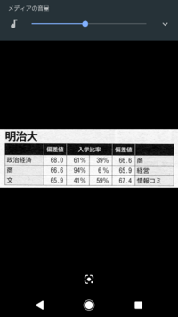 早稲田 大学 パスナビ 早稲田 乱れ打ち Documents Openideo Com