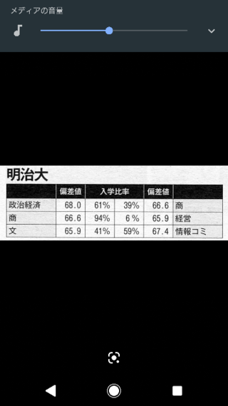 青本 早稲田大学 法学部 1994年～2019年 26年分 駿台予備学校+spbgp44.ru