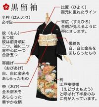 昔の日本人の結婚について質問です 現在の日本では 結婚してます という Yahoo 知恵袋