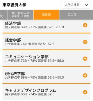 僕の友達が東京経済大なんですけど東京経済大学は今はマーチと並んでるって言ってる Yahoo 知恵袋