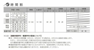 千葉県にある和洋女子大学の一般入試 A日程 の時間ってどこに載っています Yahoo 知恵袋